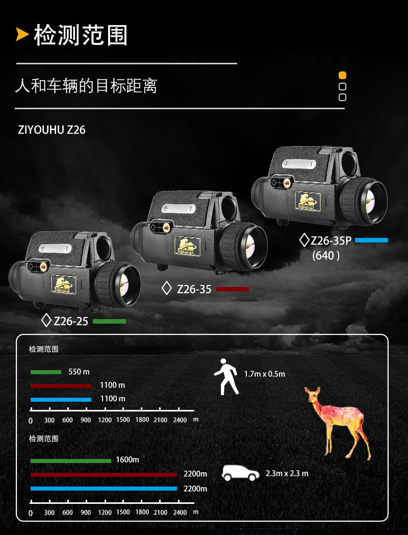 Z26 New Field Thermal Imaging Thermal Imager Night Vision Device Outdoor thermal Sensing Hot Search Infrared night vision Device Thermal imager pic 7