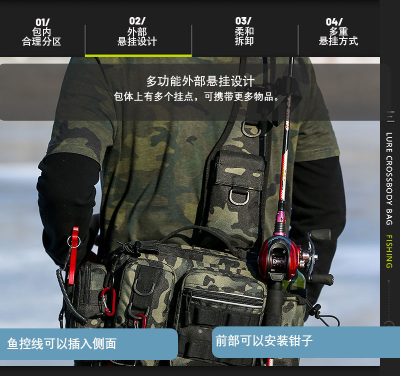 斜挎包多功能腰包饵垂盒渔具包大容量钓鱼竿包路亚包单肩背包新款详情12