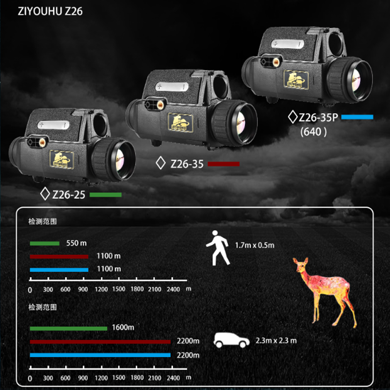 Z26 New Field Thermal Imaging Thermal Imager Night Vision Device Outdoor thermal Sensing Hot Search Infrared night vision Device Thermal imager details Picture