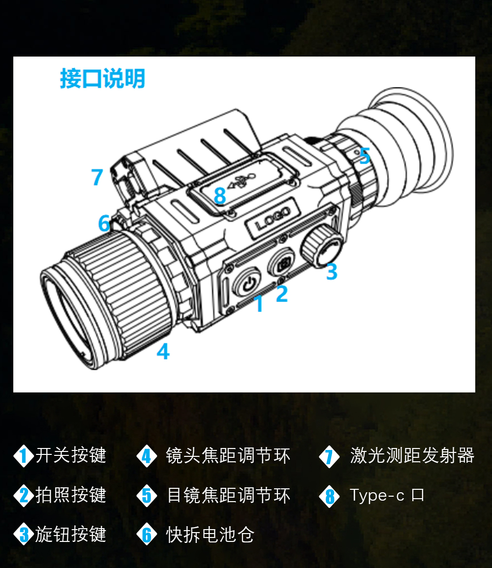 TK Thermal imaging Night all-black infrared detector, all-black night vision infrared thermal detector with distance measurement cross pic 11