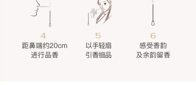 汉传香天然香艾草香量贩装沉香线香老山檀香降真香家用驱蚊香熏香详情5