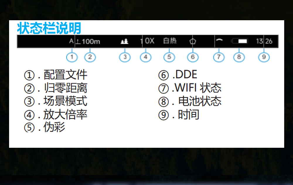 TK Thermal imaging Night all-black infrared detector, all-black night vision infrared thermal detector with distance measurement cross pic 13