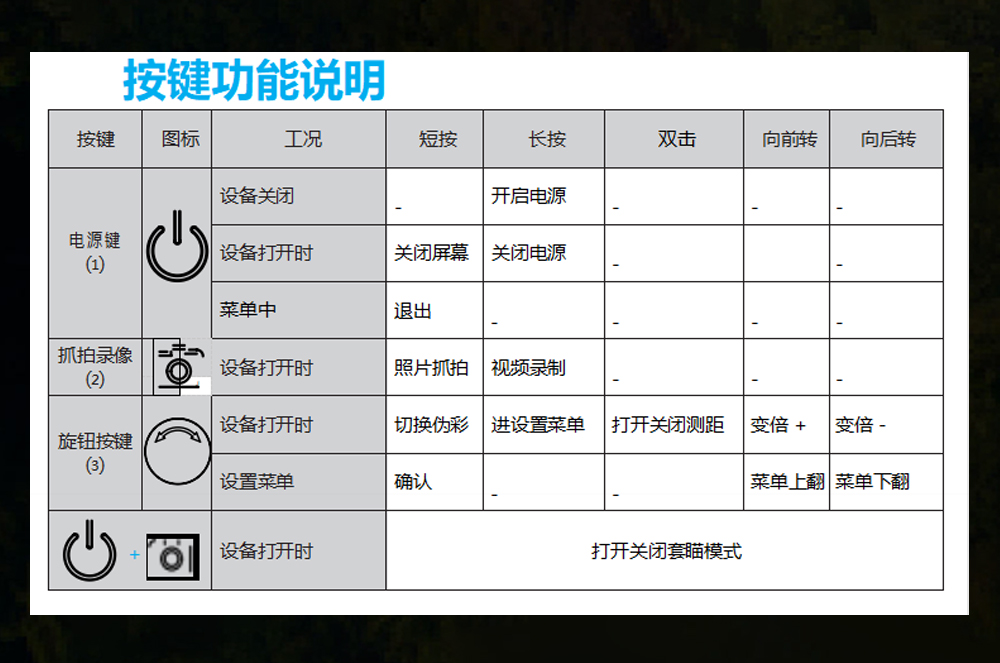 TK Thermal imaging Night all-black infrared detector, all-black night vision infrared thermal detector with distance measurement cross pic 12