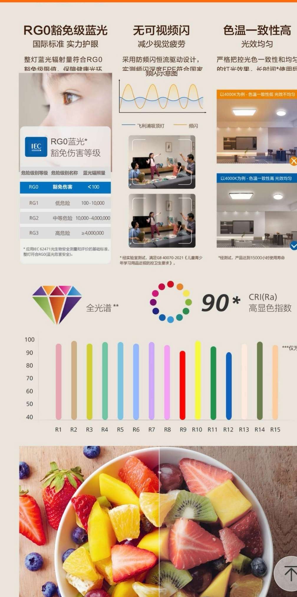 Philips Diamond ceiling lights for living rooms and bedrooms detail image 3