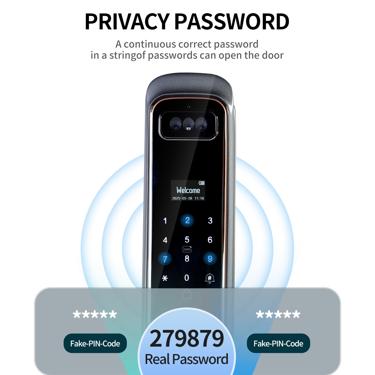 Cross-border graffiti fingerprint lock, facial recognition smart fingerprint lock, fully automatic visual cat eye graffiti fingerprint lock details Picture
