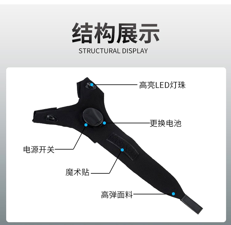 FY-1683带灯钓鱼手套夜钓夜跑led发光半指套透气户外照明发光手套 手指灯手套详情4