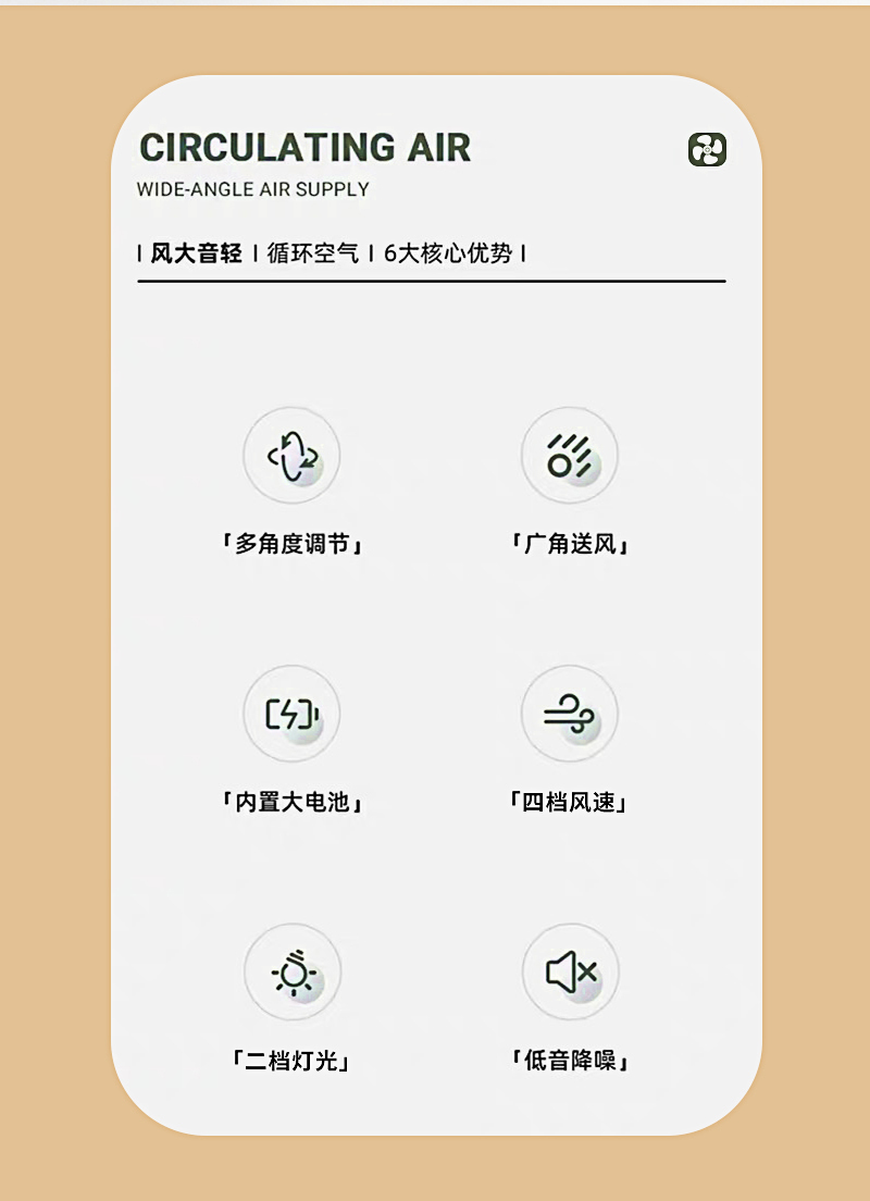 跨境7寸USB桌面风扇大风力静音办公家用台式电扇迷你风扇便携式详情2