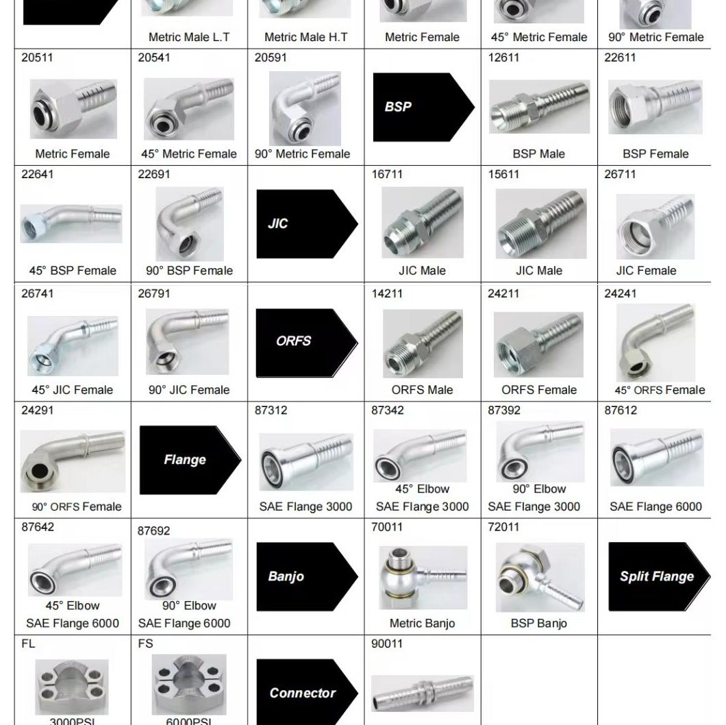 高压油管扣压双接液压胶管90011双接杆油管双面连接芯液压接头高压油管扣压双接液压胶管90011双接杆油管双面连接芯液压详情6