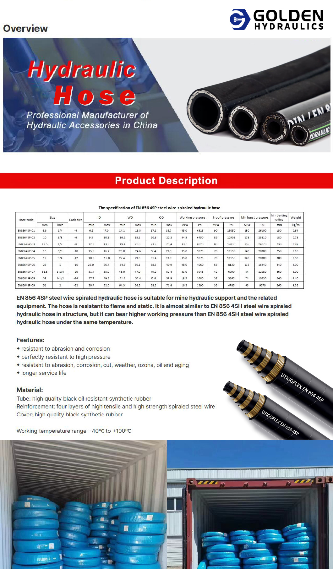 高压油管液压胶管钢丝编织橡胶管耐高温高压软管挖掘机高压胶管高压油管液压胶管钢丝编织橡胶管耐高温高压软管挖掘机高压胶管高压详情1