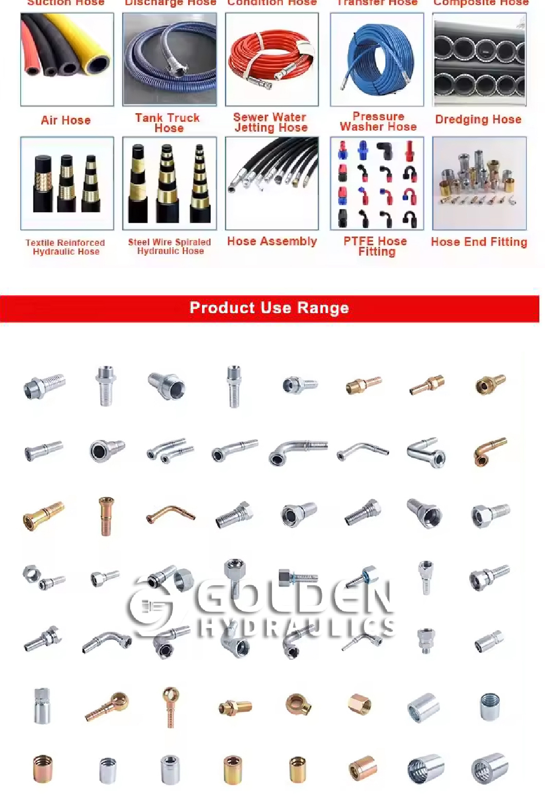 高压油管液压胶管钢丝编织橡胶管耐高温高压软管挖掘机高压胶管高压油管液压胶管钢丝编织橡胶管耐高温高压软管挖掘机高压胶管高压详情7