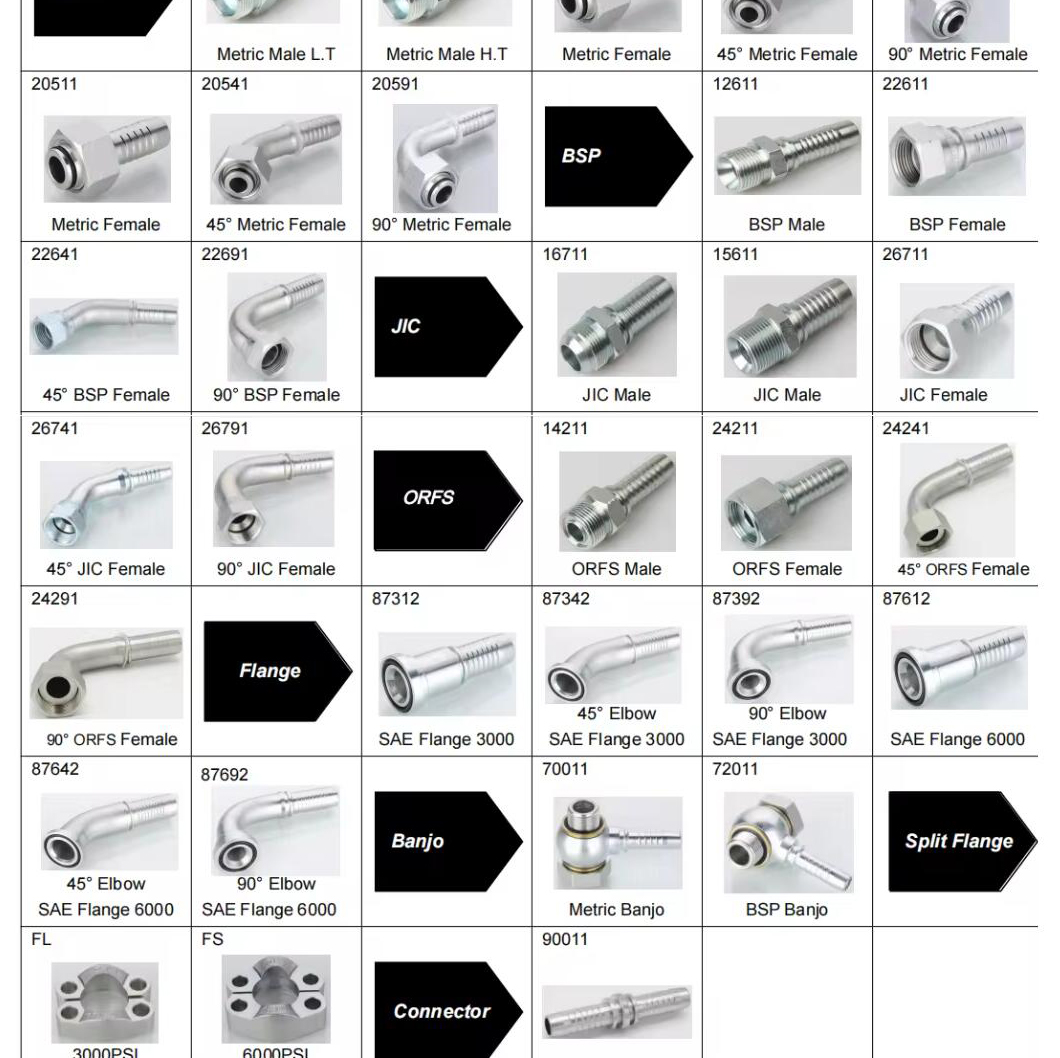 00210/00110/00400液压套筒套皮扣压式软管套筒外皮外套加厚剥胶套筒国标铁套扣压式软管套筒外皮外套加厚剥胶套详情6