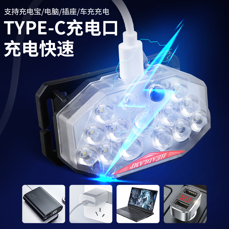 XC-G15 Multi-lamp sensor headlamp, USB charging, smart hand wave sensor headlamp, cycling headlamp, outdoor camping headlamp, miner's lamp, repair headlamp, camping headlamp, fishing headlamp details Picture