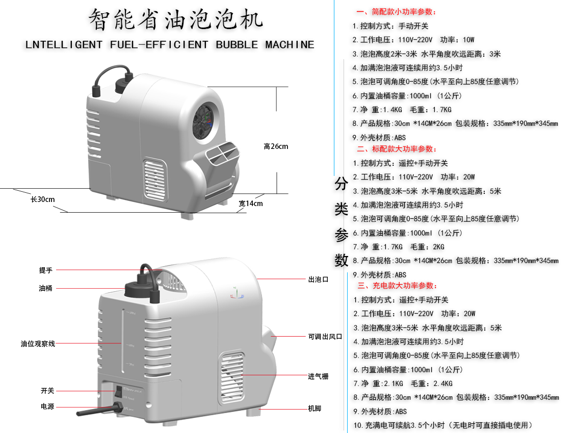 舞台私模犀牛泡泡机 婚庆商演聚会派对户外塑料外壳自动上油私模款多用泡泡机发泡机详情6