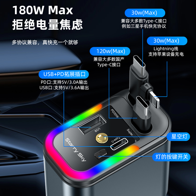 A+C dual fast charging 5IN1 stretch wire car charger, multi-functional car fast charging, starry sky ceiling light, seven-color ambient light, car mobile phone charger Item Picture