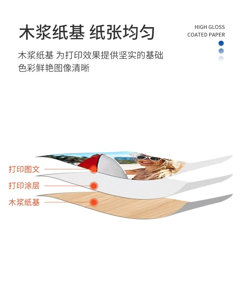 双面高光喷墨铜版纸50张 160g A4 double-sided glossy inkjet photo paper 详情4