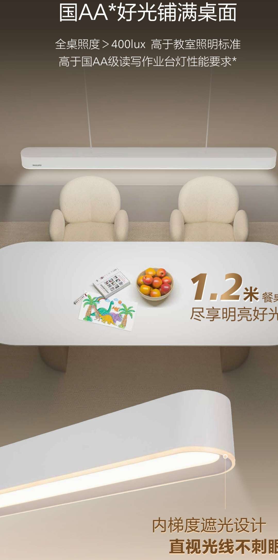 飛利浦全光譜護眼餐吊燈書房燈36W晴雪详情图5