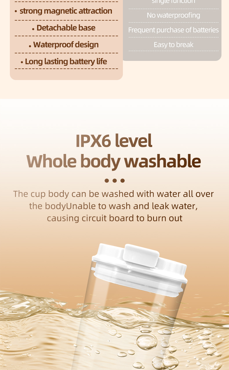 多功能磁力搅拌杯自动搅拌杯一键搅拌咖啡奶粉摇摇杯咖啡杯详情5