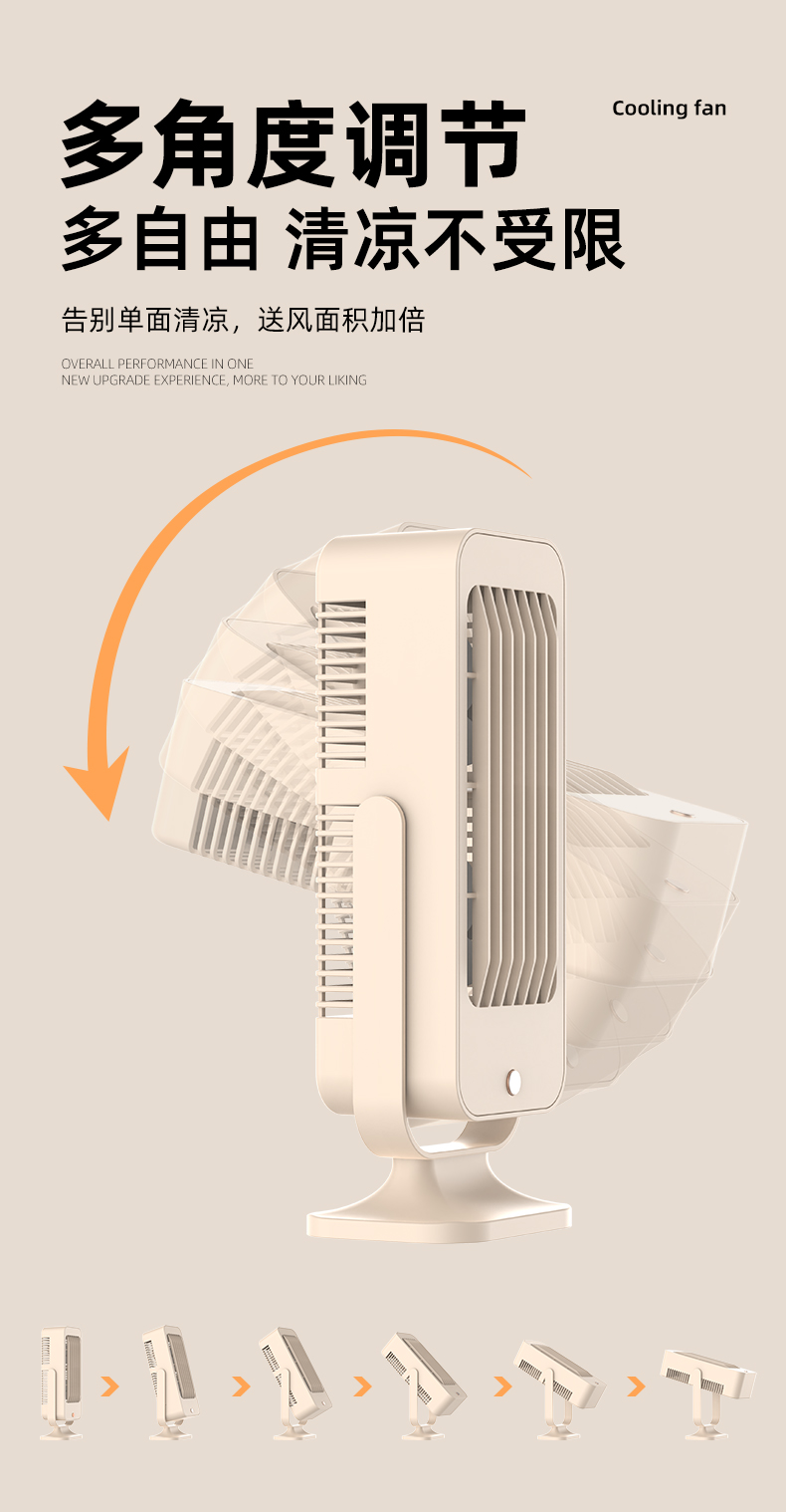 双风叶桌面扇小风扇双涡轮大风量风扇小冰扇双叶风扇循环风扇迷你充电风扇详情11