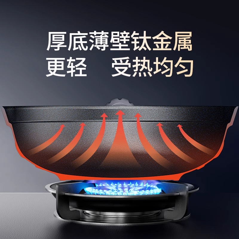 Original non-coated non-stick wok, household non-stick wok, gas stove, induction cooker special flat titanium wok, cooking wok Specification image