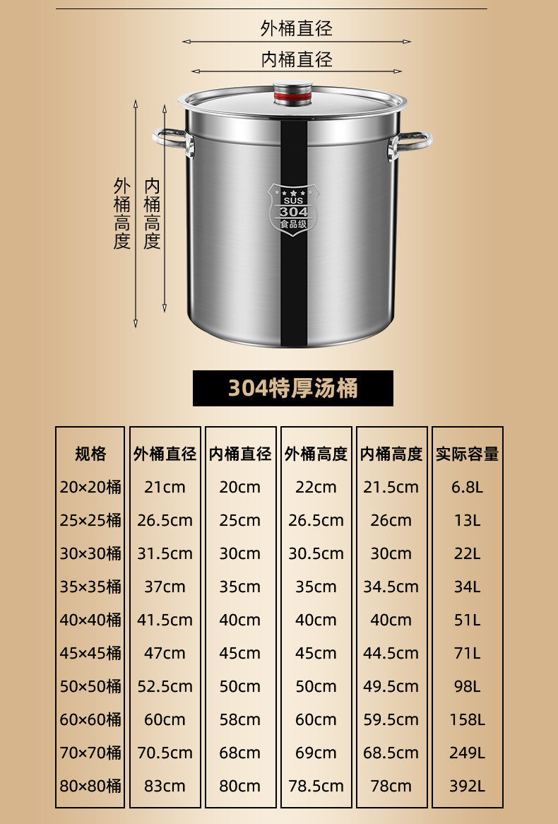 电磁炉用蒸锅锅具不锈钢锅套锅不锈钢锅不锈纲汤桶详情3