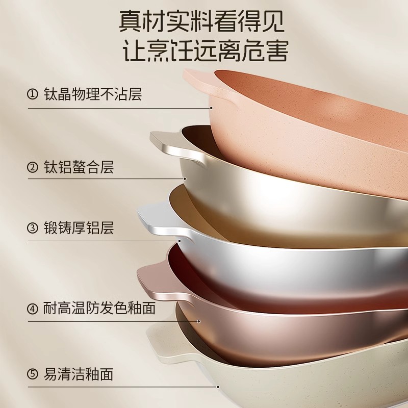 TZT titanium crystal wok, household non-stick wok, uncoated flat-bottomed cooking wok, non-stick wok, gas stove, induction cooker Specification image