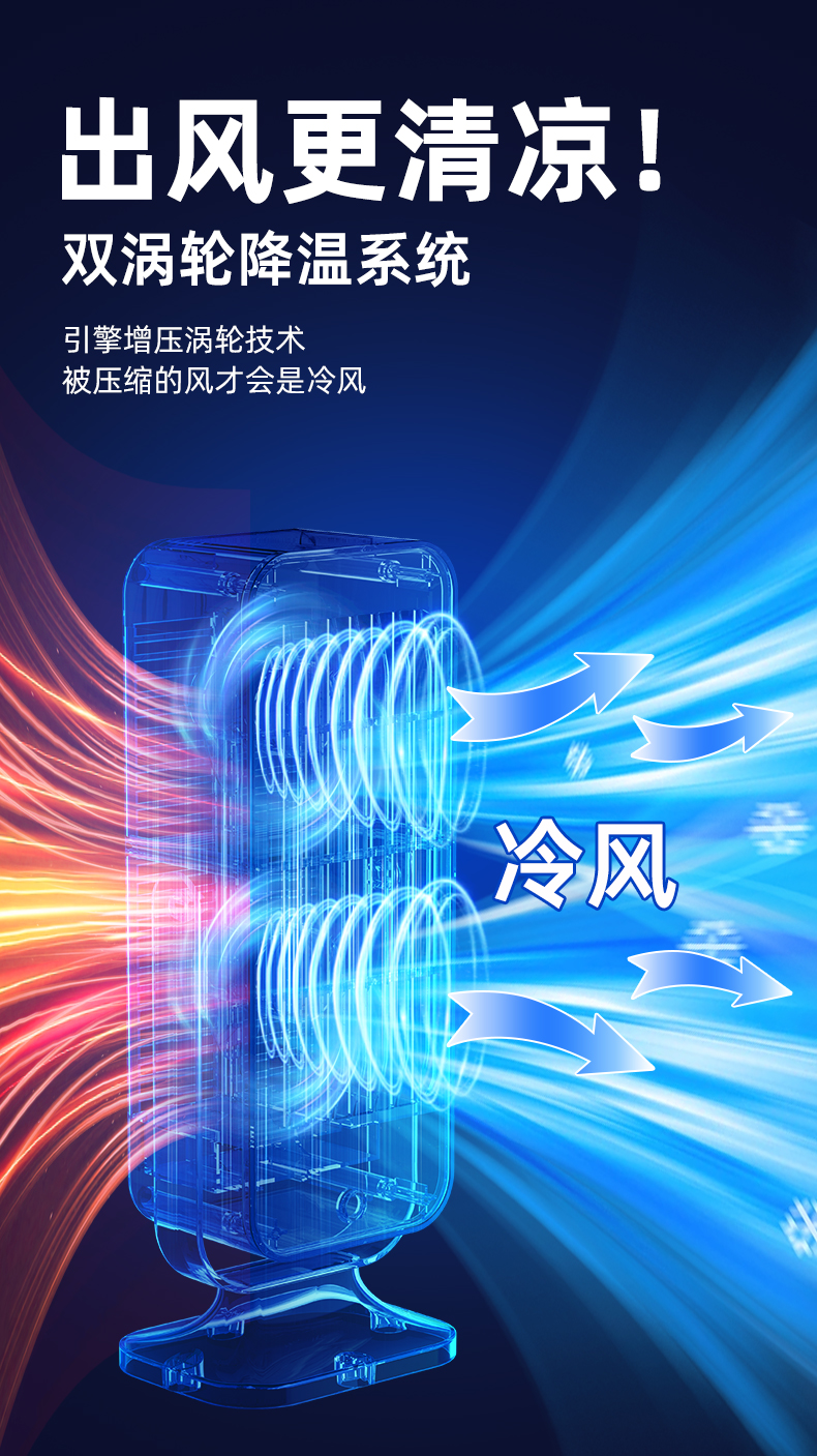 双风叶桌面扇小风扇双涡轮大风量风扇小冰扇双叶风扇循环风扇迷你充电风扇详情5