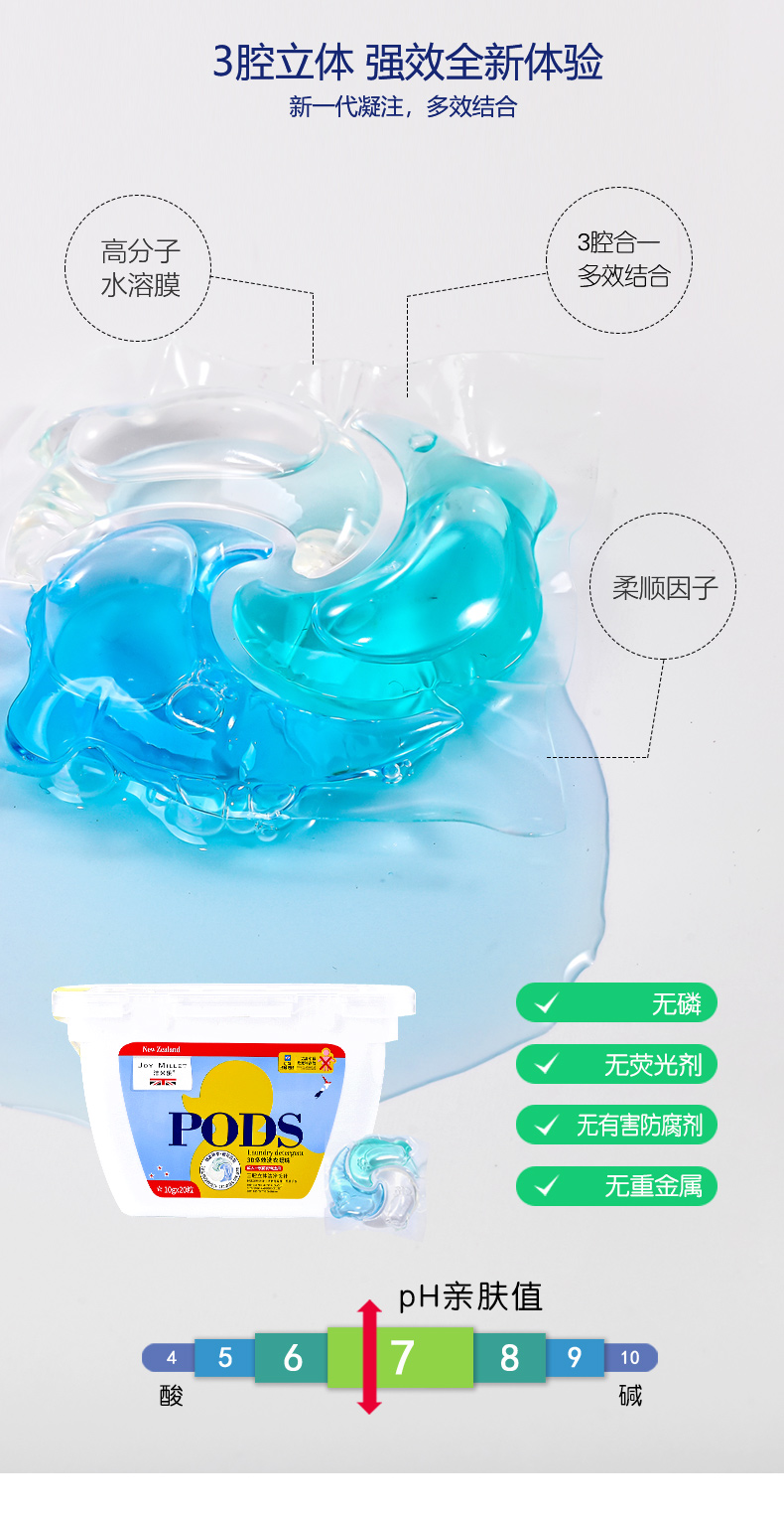 包邮!WITH OMEGAPEARL-18洗衣服穿戴甲 洁米乐3D多效凝珠-组合装详情5