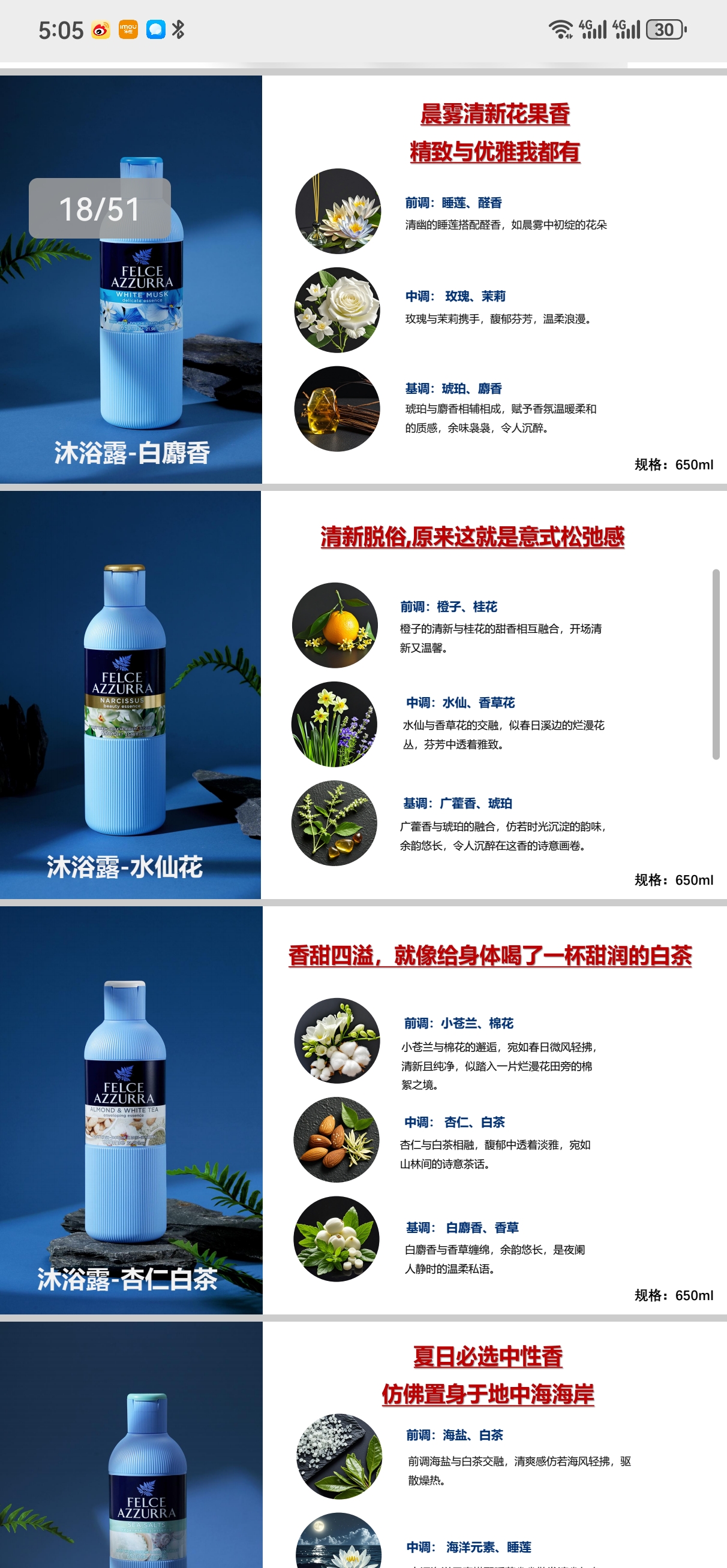 意大利原装进口蓝蕨香水级香氛沐浴露持久留香祛异味清爽薄荷啫喱沐浴露详情10