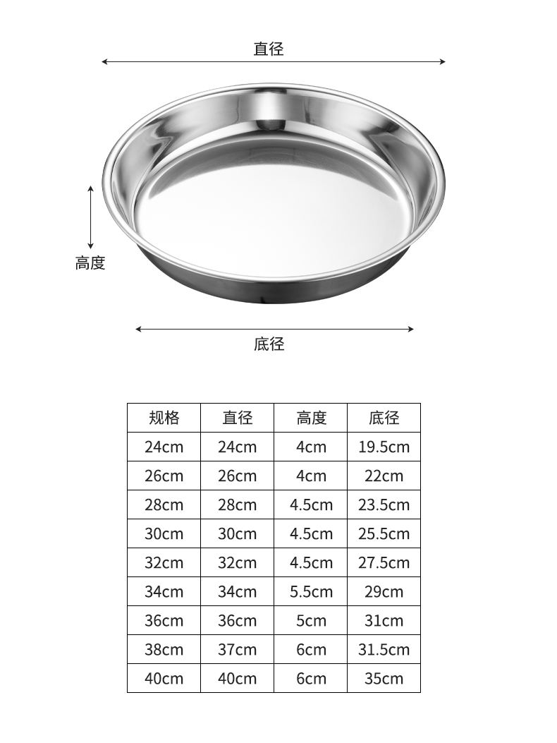 加厚不锈钢圆盘糕盘平盘凉皮盘商用特大号圆形托盘蒸糕盘凉皮锣锣详情6