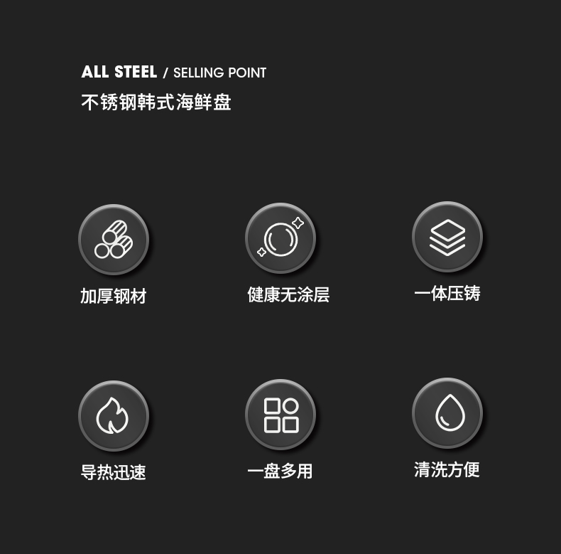 西班牙海鲜盘不锈钢双耳海鲜锅干锅盘韩式炸鸡盘金色小吃小龙虾盘详情4