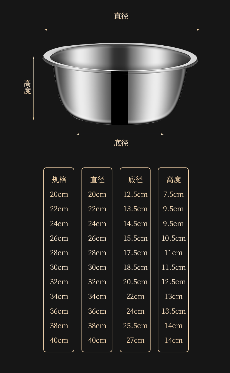 跨境食品级不锈钢盆洗菜和面打蛋家用厨房凉拌沙拉料理盆直边盆碗 详情3