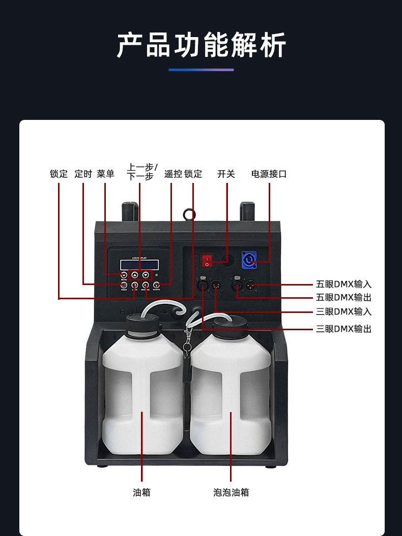 LED烟雾泡泡机喷气式双轮双孔防水雾泡机酒吧舞台婚礼庆典大型演出特效氛围道具吹泡泡机高品质引流商用大功率烟泡效果详情8