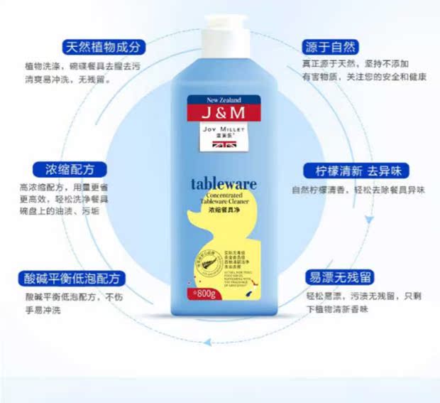 包邮！WITH OMEGAPEARL-18家用万能去污剂洗剂清洁 洁米乐四件套详情6