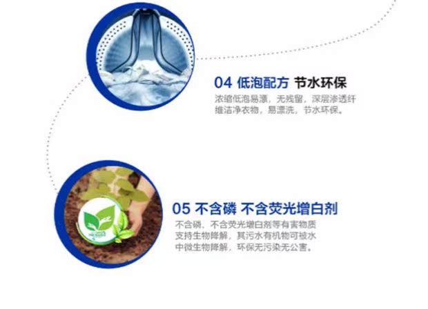 包邮！WITH OMEGAPEARL-18家用万能去污剂洗剂清洁 洁米乐四件套详情14