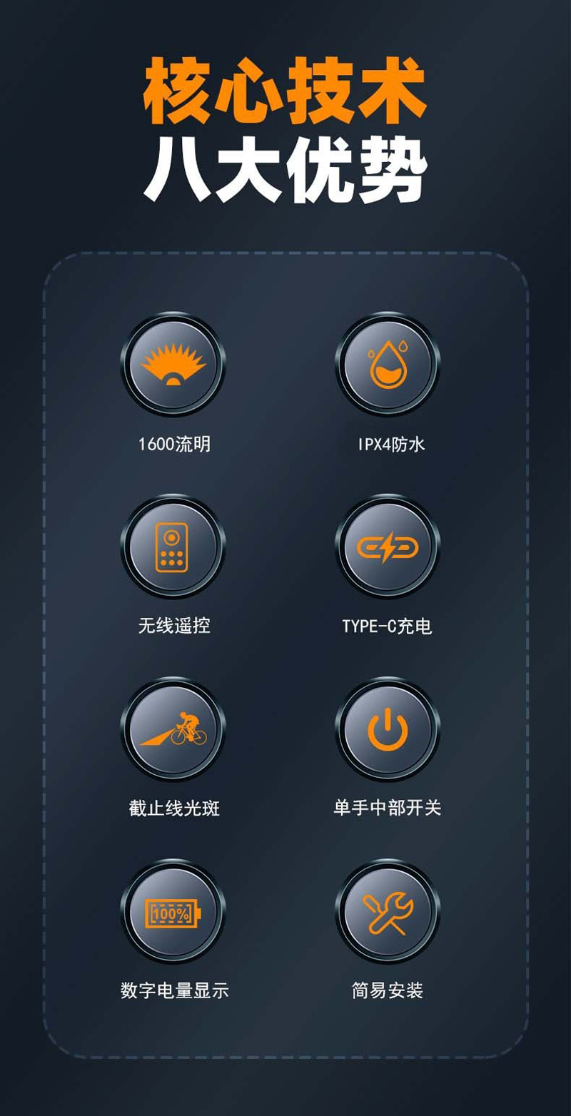 U10无线遥控车前灯吊装截止线自行车前灯远近光高亮户外骑行装备车灯照明电筒详情5