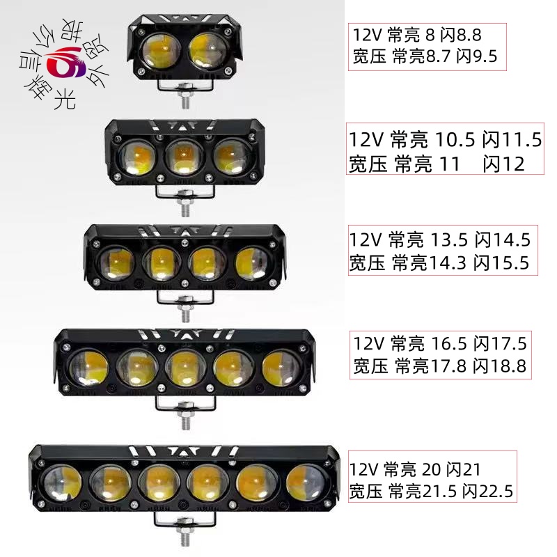 Motorcycle LED lights, spotlights, spotlights, iridescent lights, decorative spotlights, flashing lights, headlights, lens lights, yellow and white lights Item Picture