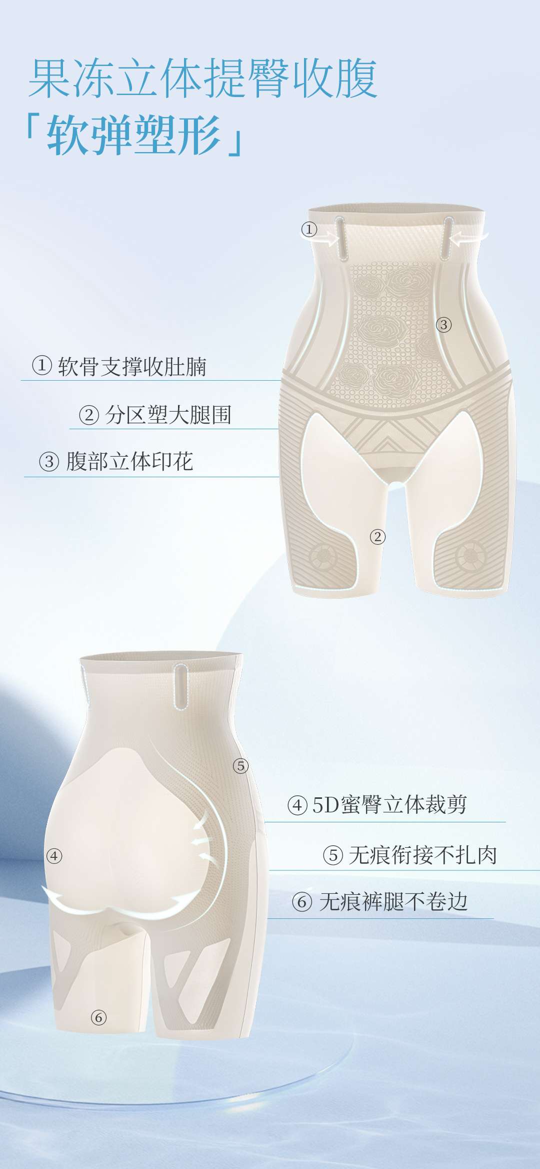 Shaping pants, shaping clothes, belly tightening pants, large-sized belly tightening pants details Picture