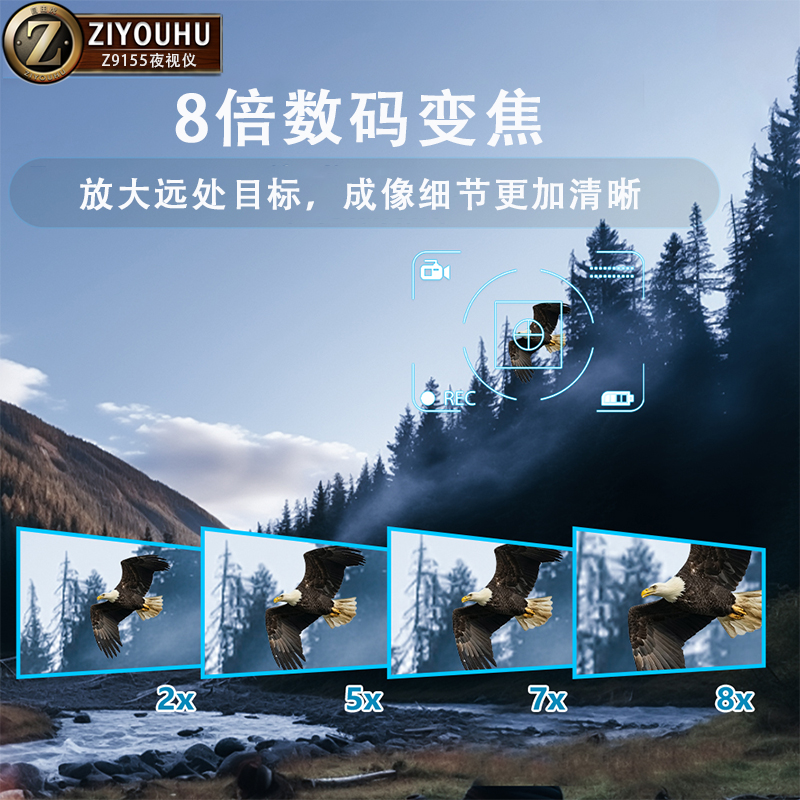 Infrared night vision device, binocular handheld head-mounted digital telescope, outdoor all-black photo and video recorder, high-definition high-magnification device details Picture