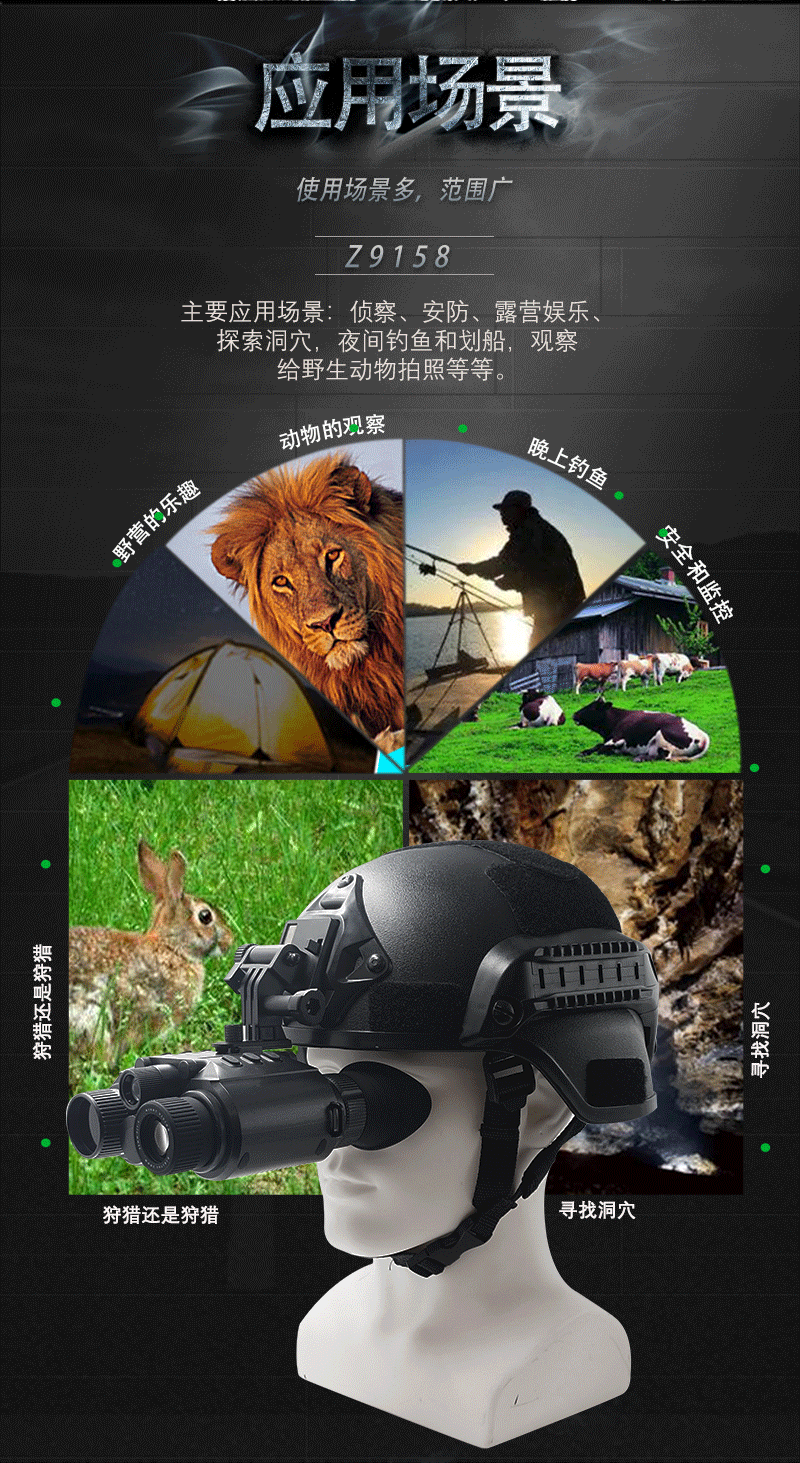 头戴式夜视仪4K大屏高清数码战术头盔全黑户外红外夜视双筒望远镜 pic 13