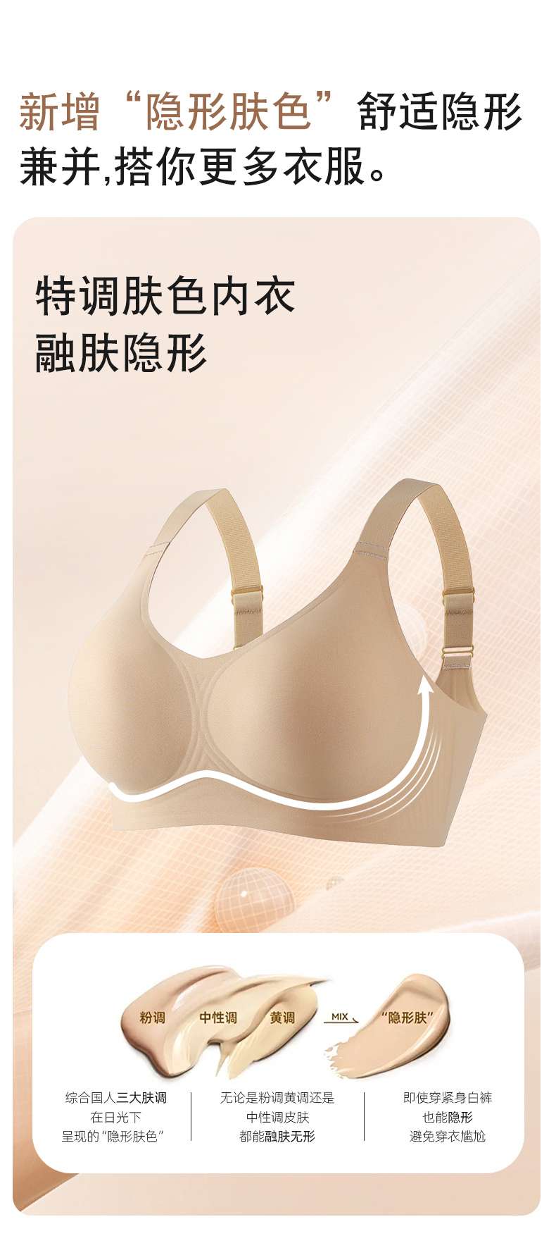 Seamless underwear, underwear bra, women's slimming and comfortable shaping bra detail image 2