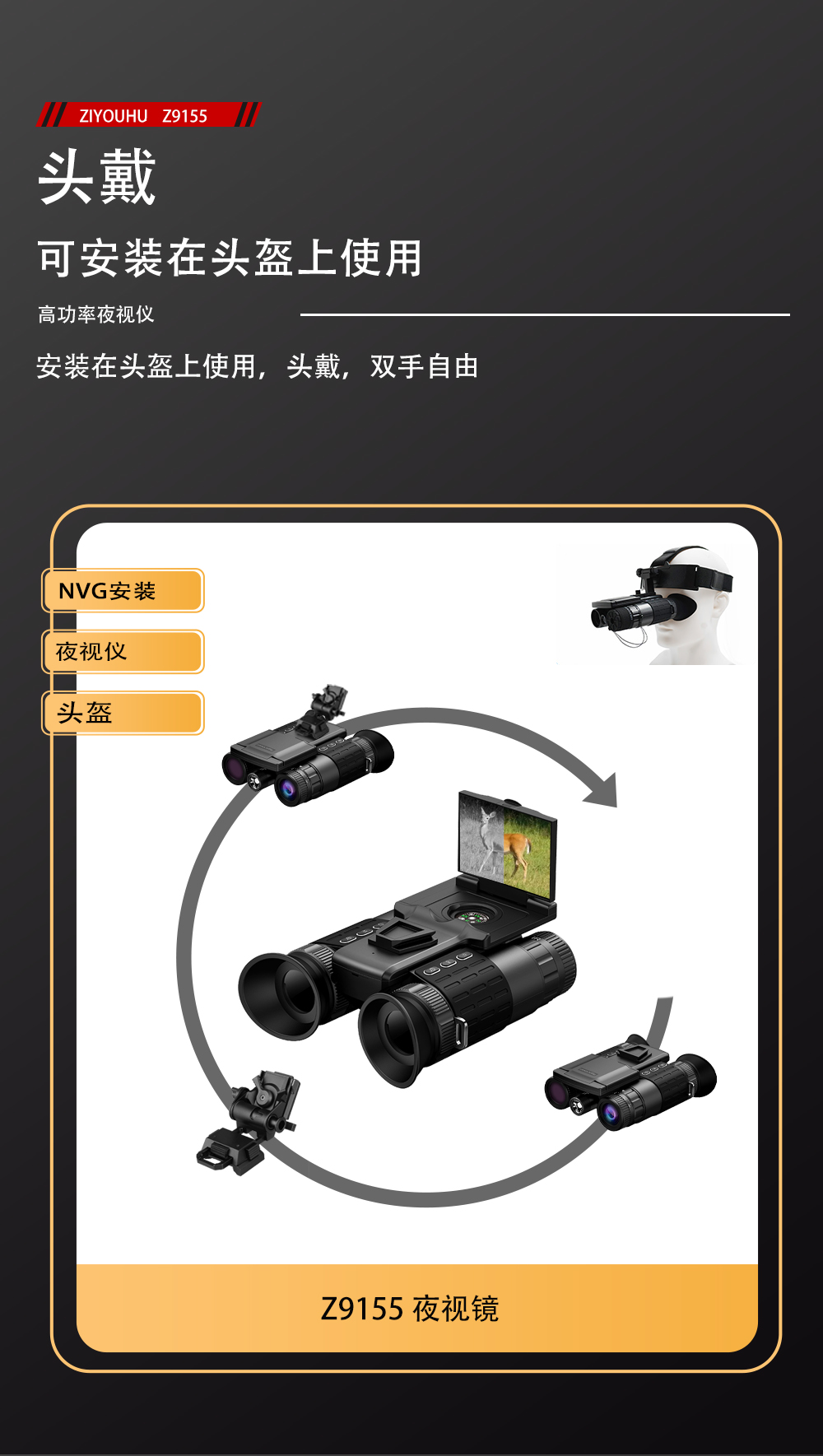 Infrared night vision device, binocular handheld head-mounted digital telescope, outdoor all-black photo and video recorder, high-definition high-magnification device pic 5