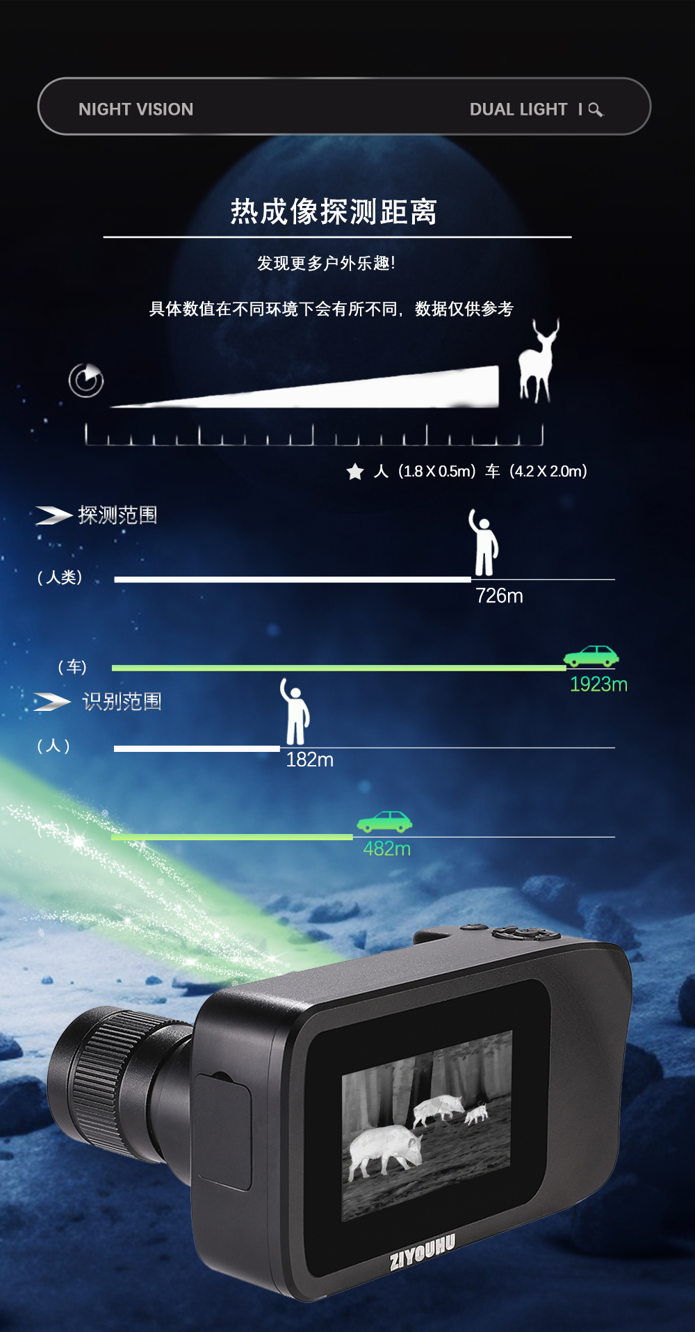 双光红外热成像仪全彩夜视仪三光一体手持带热成像昼夜二用全黑 pic 10