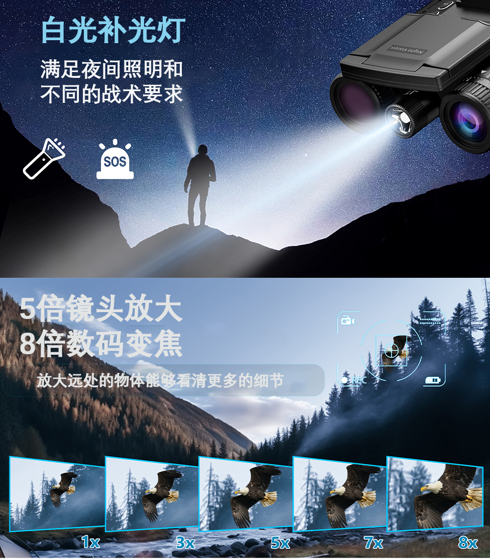 Infrared night vision device, binocular handheld head-mounted digital telescope, outdoor all-black photo and video recorder, high-definition high-magnification device pic 11