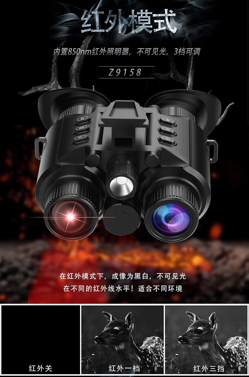头戴式夜视仪4K大屏高清数码战术头盔全黑户外红外夜视双筒望远镜 pic 8