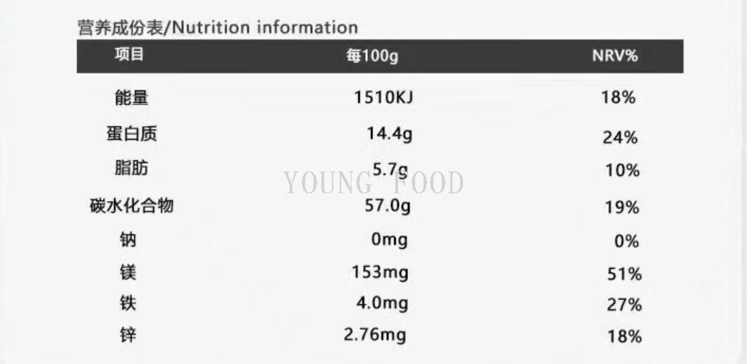 包邮！GADESCHI进口零食冲泡手办 俄罗斯老克烈全粒混合麦片410g详情10