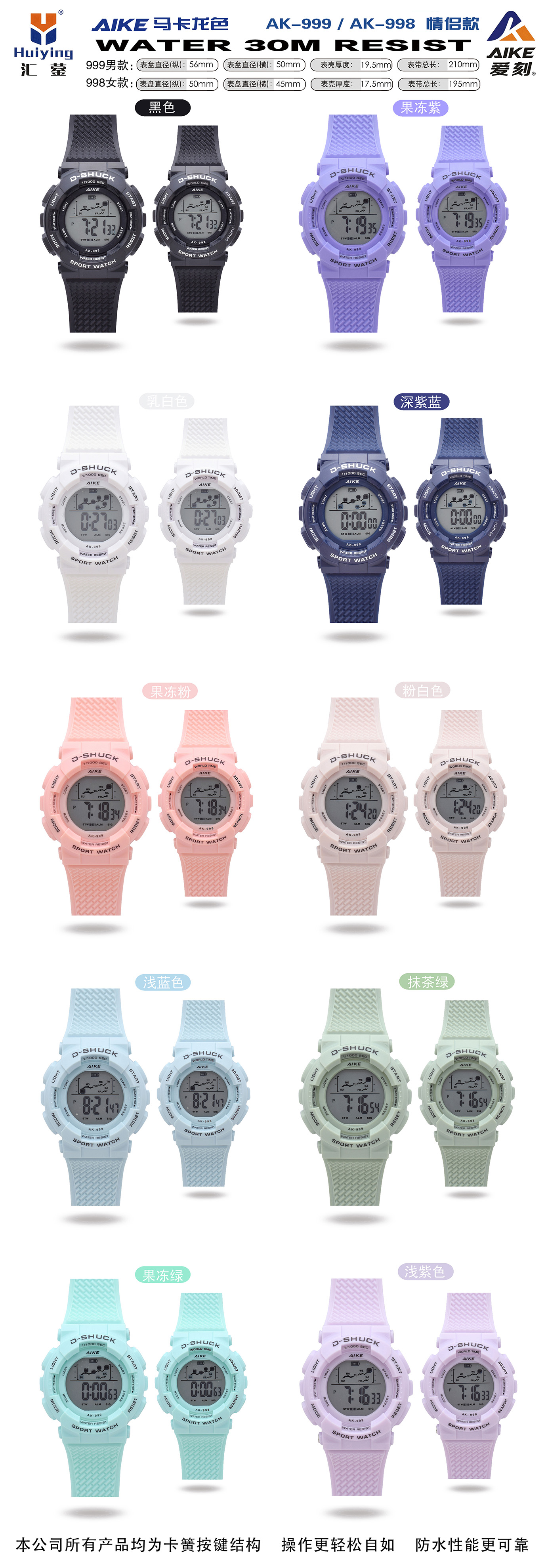 Watch manufacturer's 999 transparent seven-color plated, deeply waterproof, fashionable, trendy, classic design, couple, men's and women's clothing and accessory watches Application Scenario