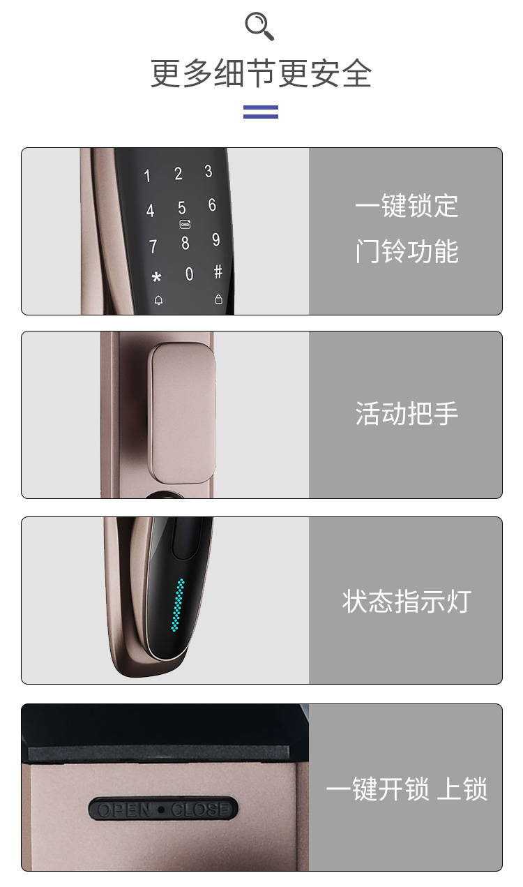 Cross-border graffiti fingerprint lock, smart fingerprint lock, fully automatic visual cat eye graffiti fingerprint lock pic 9
