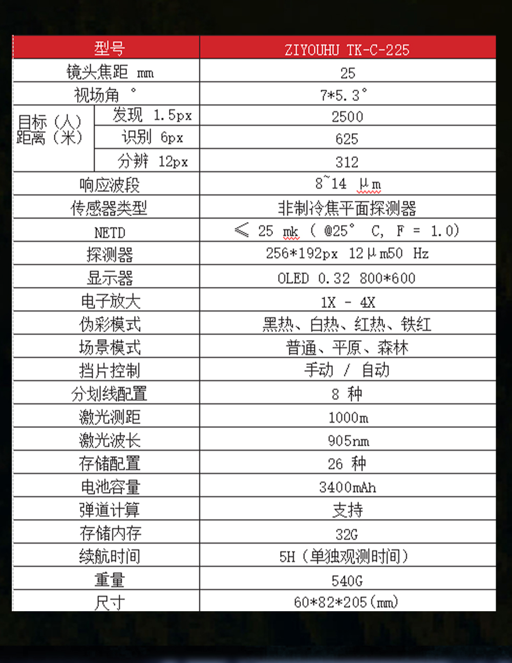 自由虎TK256测距热成像夜间全黑红外探测仪全黑夜视带测距十字热成像详情19