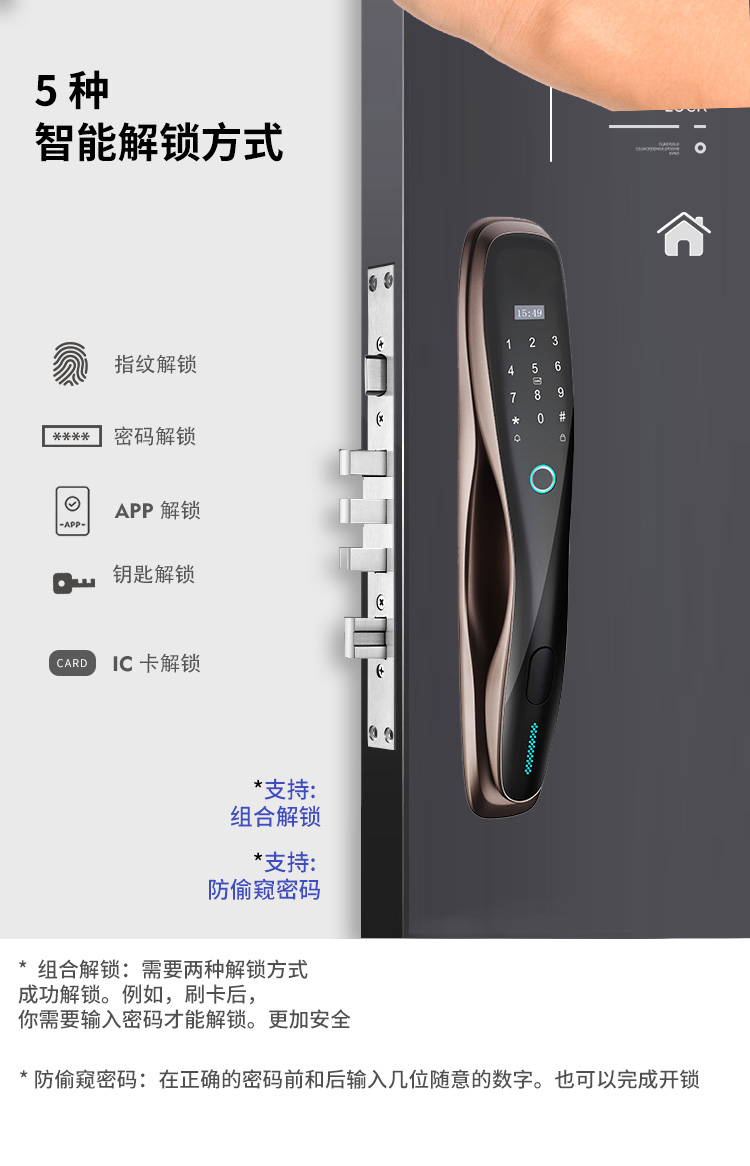 Cross-border graffiti fingerprint lock, smart fingerprint lock, fully automatic visual cat eye graffiti fingerprint lock pic 4