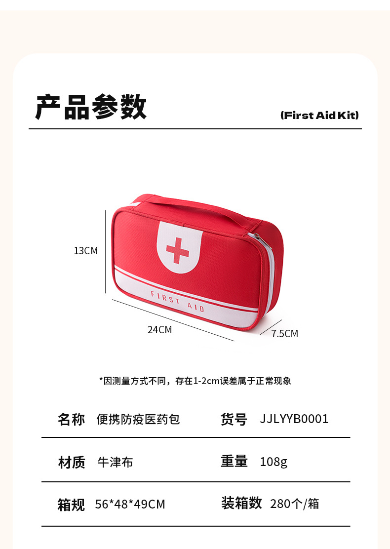 2025 New portable bag, camping home emergency bag, car rescue bag, first aid bag, item storage bag detail image 15